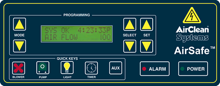 AirSafe Controller