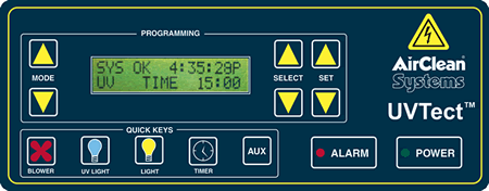 UVTect Controller